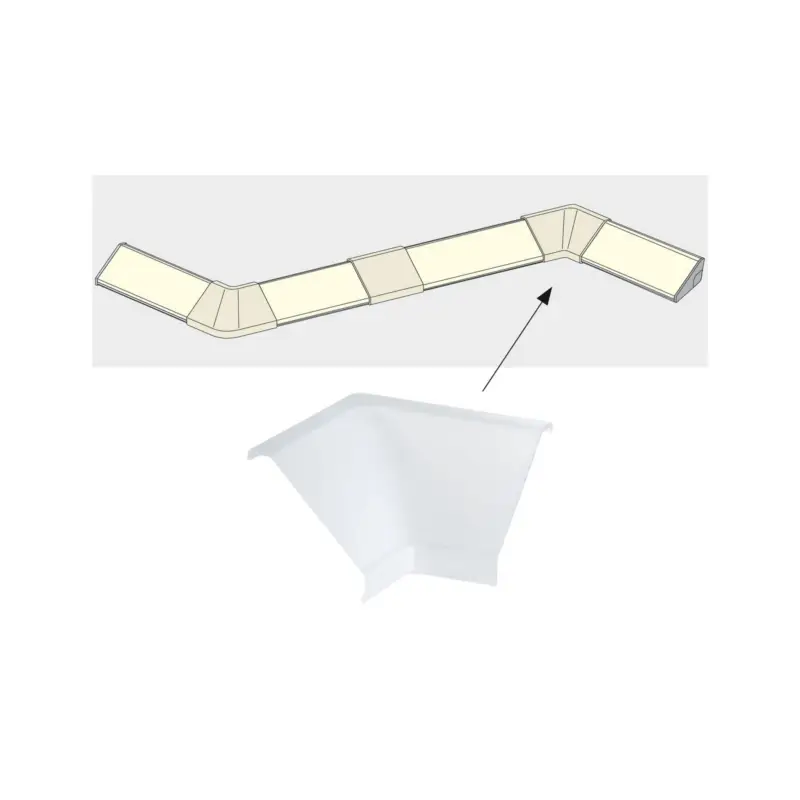 Ändskydd för Delta-profilen Your LED, 2-set prisnedsättning