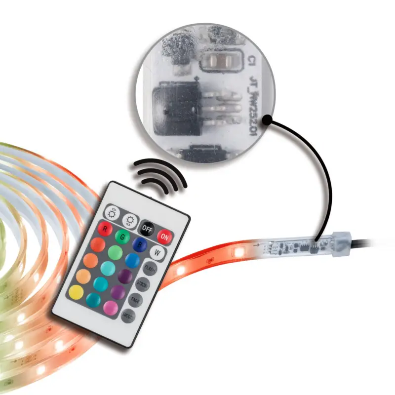 Bästa pris Paulmann SimpLED Outdoor Strip RGB transparent 5m